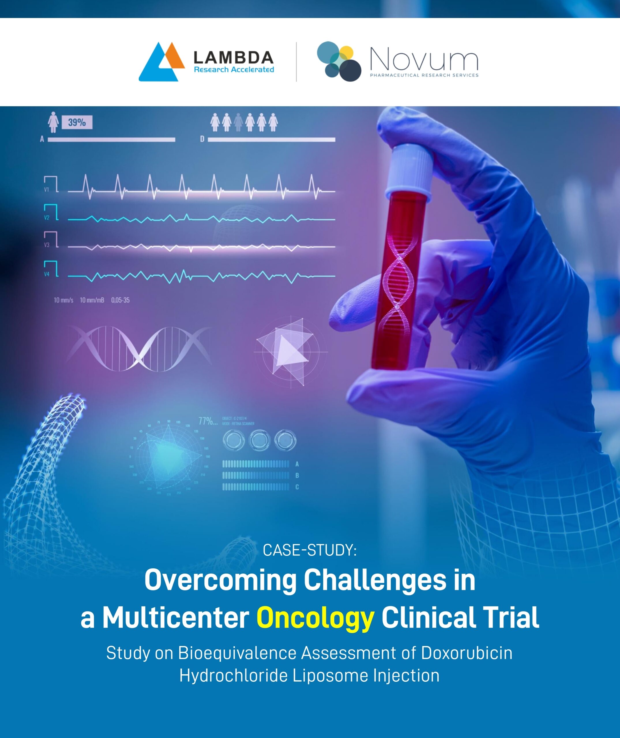 Overcoming Challenges in a Multicenter Oncology Clinical Trial