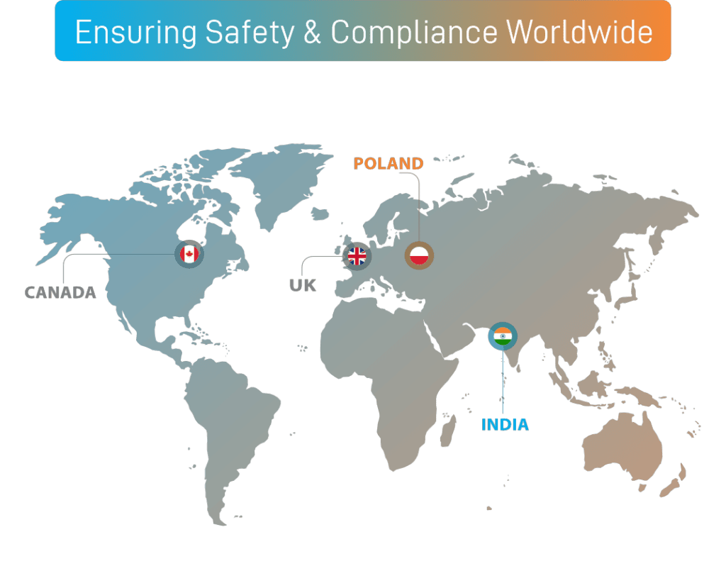 Clinical Safety & Pharmacovigilance