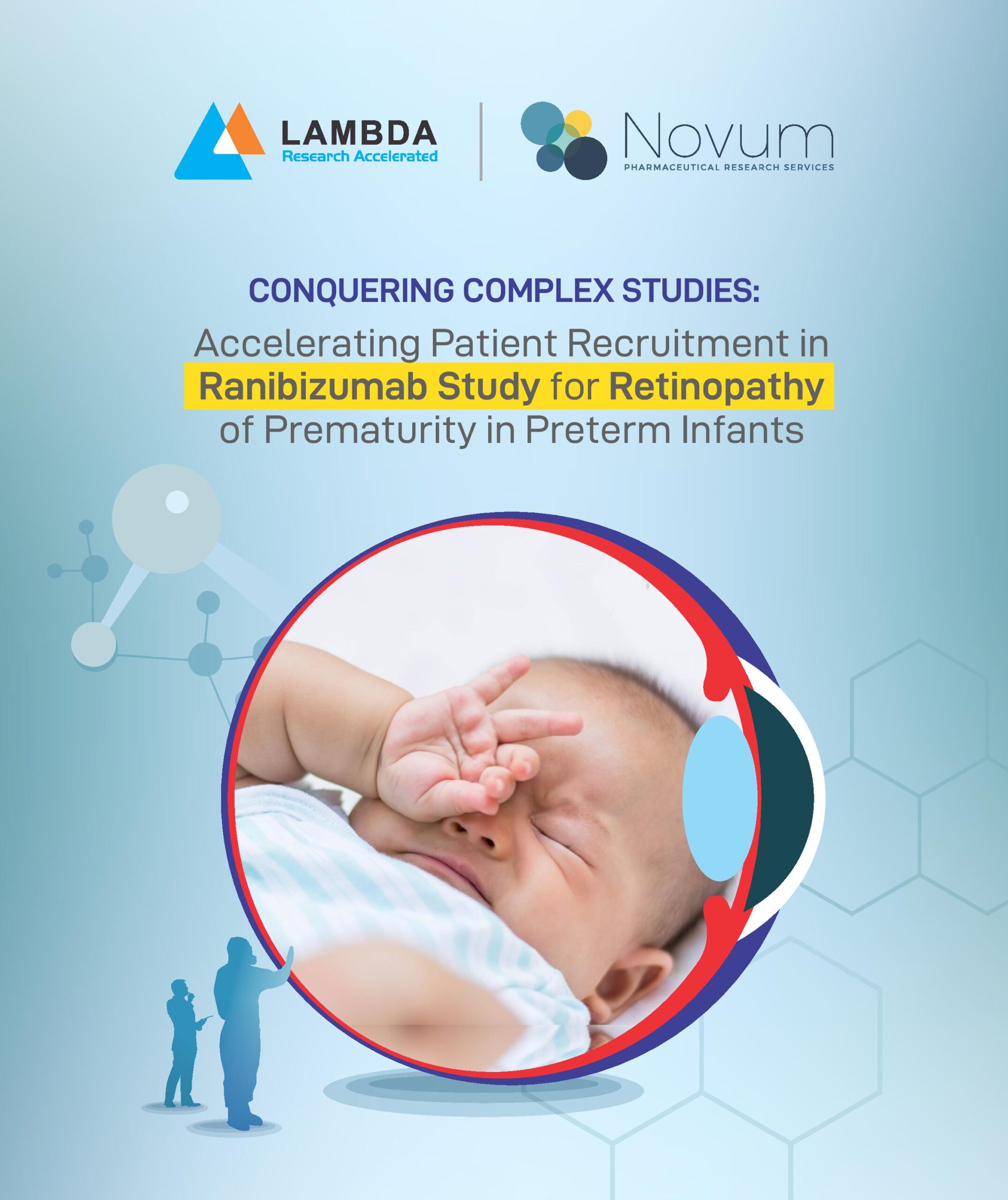 Read more about the article Accelerating Patient Recruitment in Ranibizumab Study for Retinopathy of Prematurity in Preterm Infants