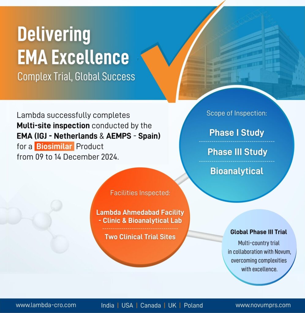 EMA Excellence Success updated scaled e1743244739636